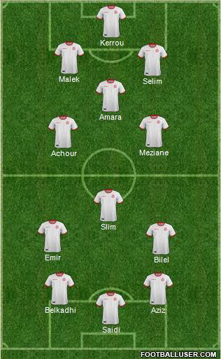 Tunisia Formation 2018