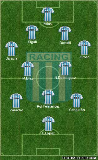 Racing Club Formation 2018