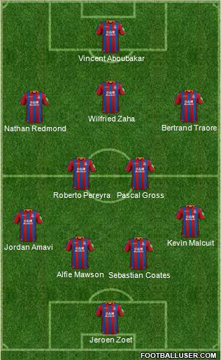 Crystal Palace Formation 2018