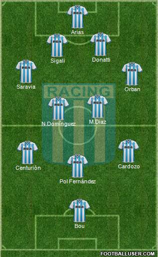 Racing Club Formation 2018