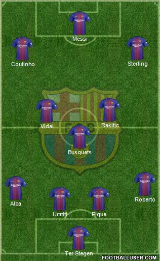 F.C. Barcelona Formation 2018