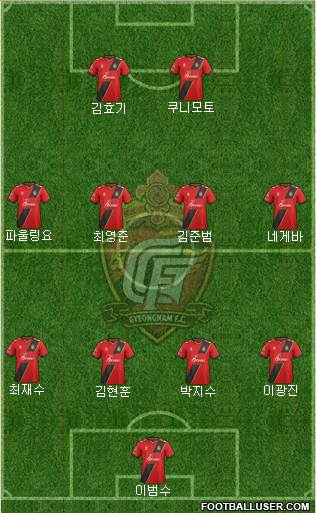 Gyeongnam FC Formation 2018