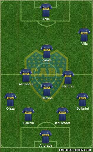 Boca Juniors Formation 2018