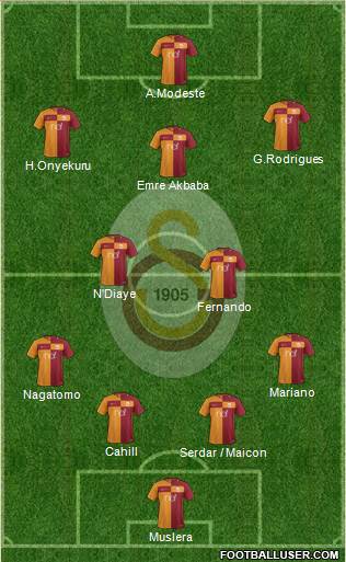 Galatasaray SK Formation 2018