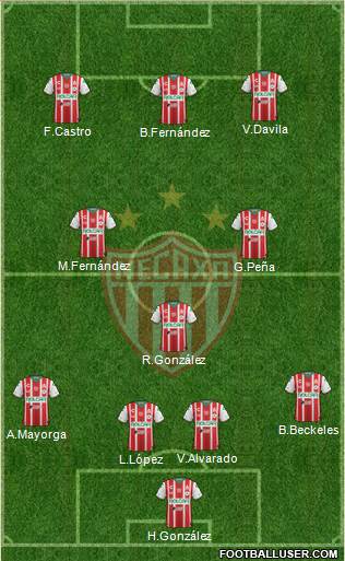 Club Deportivo Necaxa Formation 2018