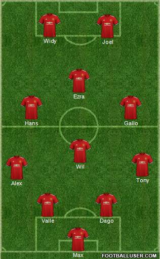 Manchester United Formation 2018