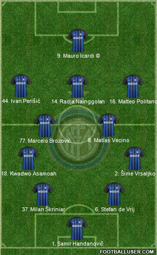 F.C. Internazionale Formation 2018