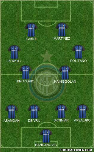F.C. Internazionale Formation 2018