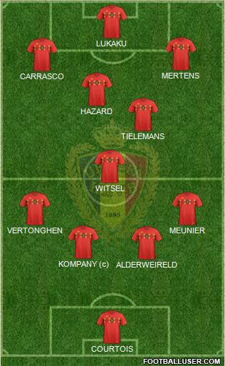 Belgium Formation 2018