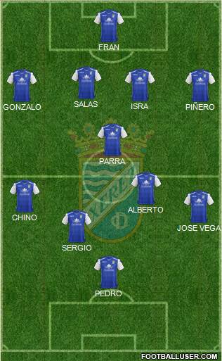 Xerez C.D., S.A.D. Formation 2018