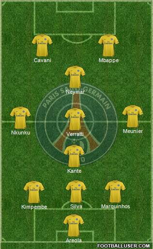Paris Saint-Germain Formation 2018