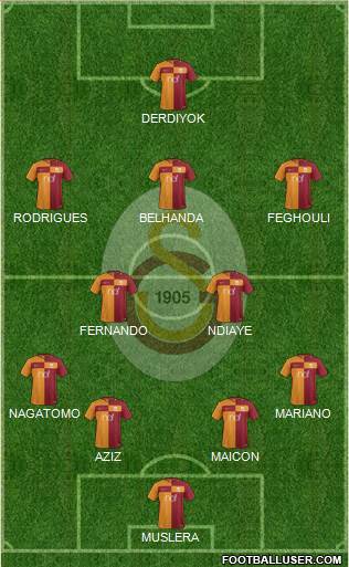 Galatasaray SK Formation 2018