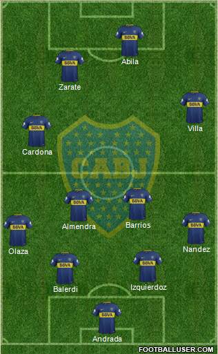 Boca Juniors Formation 2018