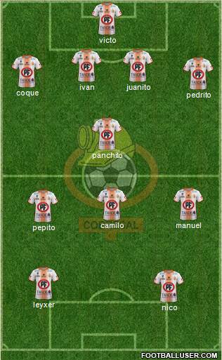 CD Cobresal Formation 2018