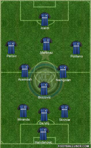 F.C. Internazionale Formation 2018