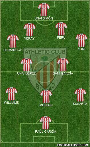 Athletic Club Formation 2018