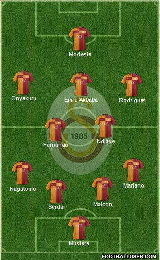 Galatasaray SK Formation 2018