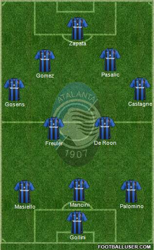 Atalanta Formation 2018