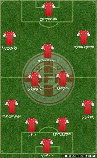 Georgia Formation 2018