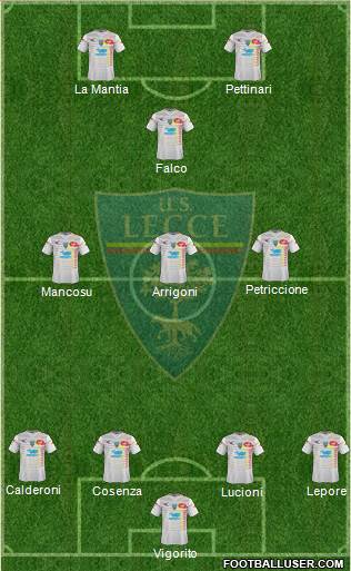 Lecce Formation 2018