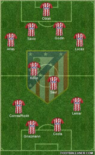 C. Atlético Madrid S.A.D. Formation 2018