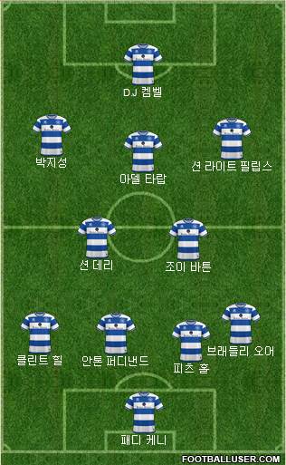 Queens Park Rangers Formation 2018