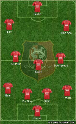 Stade Rennais Football Club Formation 2018