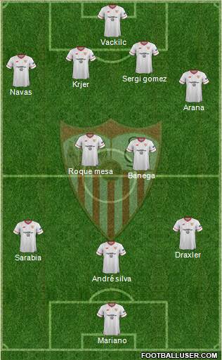 Sevilla F.C., S.A.D. Formation 2018