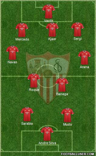 Sevilla F.C., S.A.D. Formation 2018