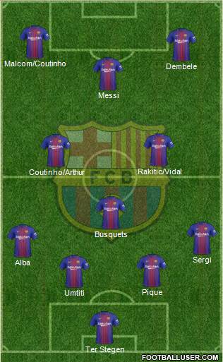 F.C. Barcelona Formation 2018