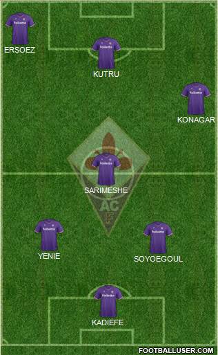 Fiorentina Formation 2018