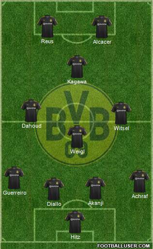 Borussia Dortmund Formation 2018