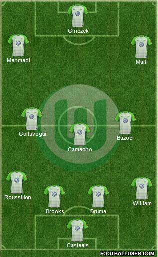 VfL Wolfsburg Formation 2018