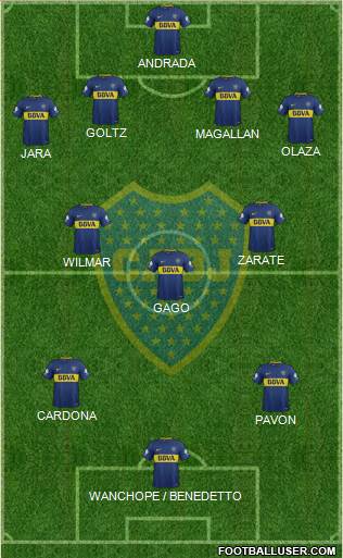 Boca Juniors Formation 2018