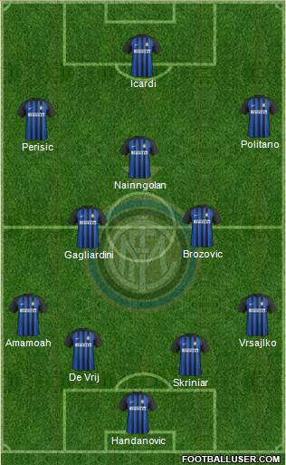 F.C. Internazionale Formation 2018