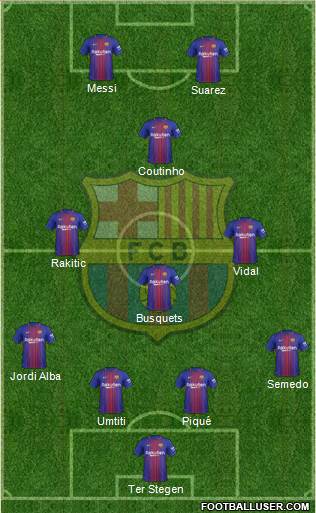 F.C. Barcelona Formation 2018