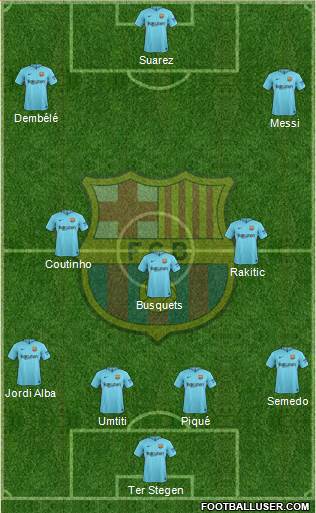 F.C. Barcelona Formation 2018