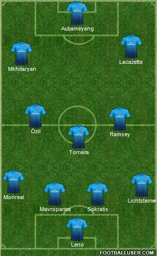 Arsenal Formation 2018