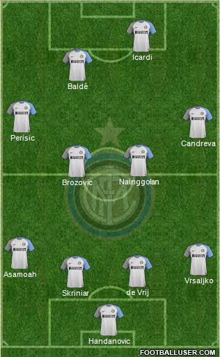 F.C. Internazionale Formation 2018