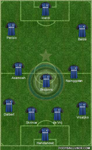 F.C. Internazionale Formation 2018