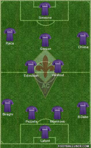 Fiorentina Formation 2018