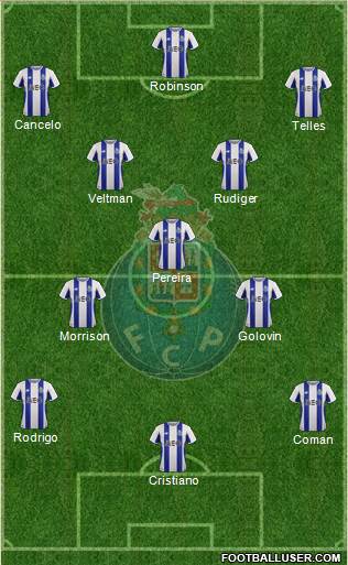 Futebol Clube do Porto - SAD Formation 2018