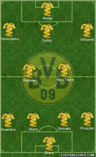 Borussia Dortmund Formation 2018