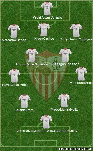 Sevilla F.C., S.A.D. Formation 2018
