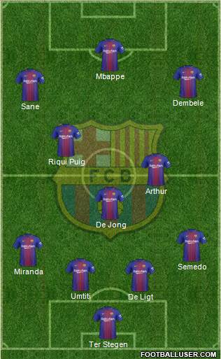 F.C. Barcelona Formation 2018