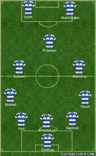 Queens Park Rangers 5-3-2 football formation