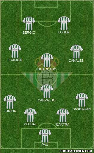Real Betis B., S.A.D. Formation 2018