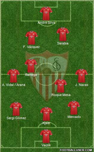 Sevilla F.C., S.A.D. Formation 2018