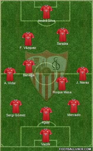 Sevilla F.C., S.A.D. Formation 2018