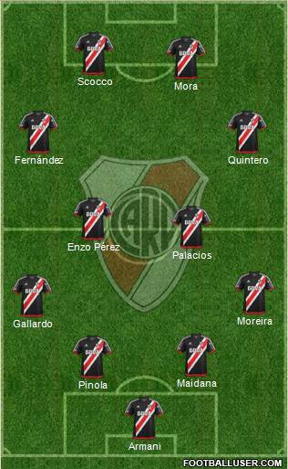 River Plate Formation 2018
